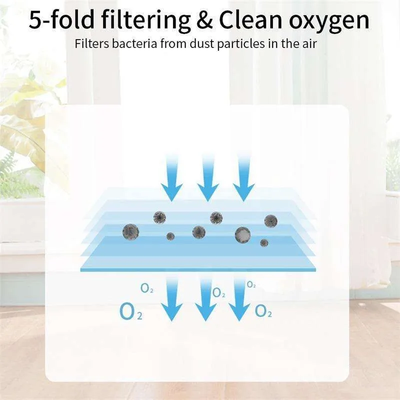 1L/m  Mini Portable Oxygen Concentrator For Outdoor Indoor Car use