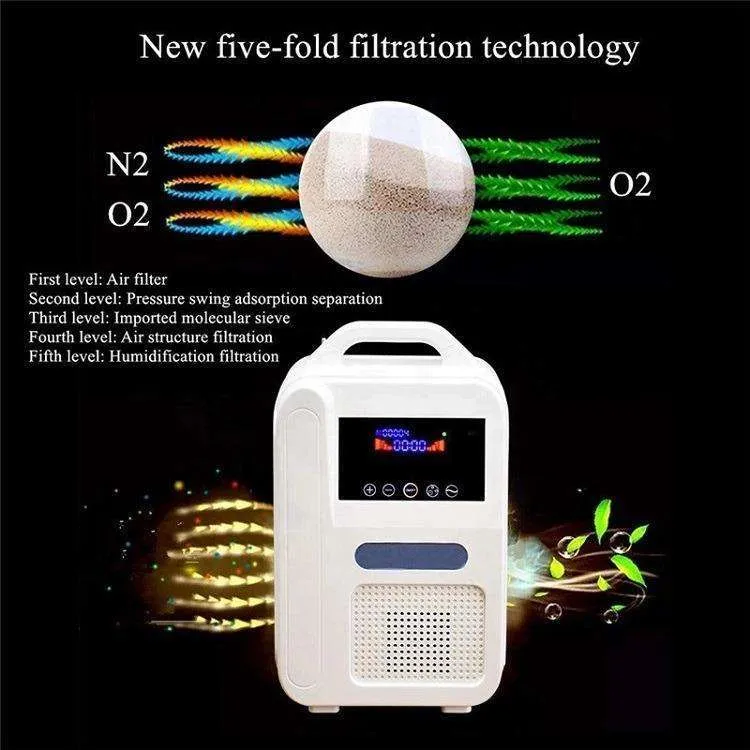 1L/m  Mini Portable Oxygen Concentrator For Outdoor Indoor Car use