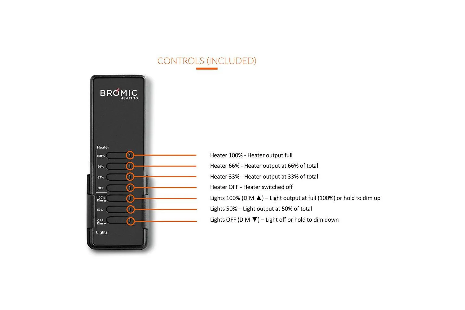 Bromic BH0820001 ECLIPSE SMART-HEAT ELECTRIC PORTABLE   DIMMER CONTROL