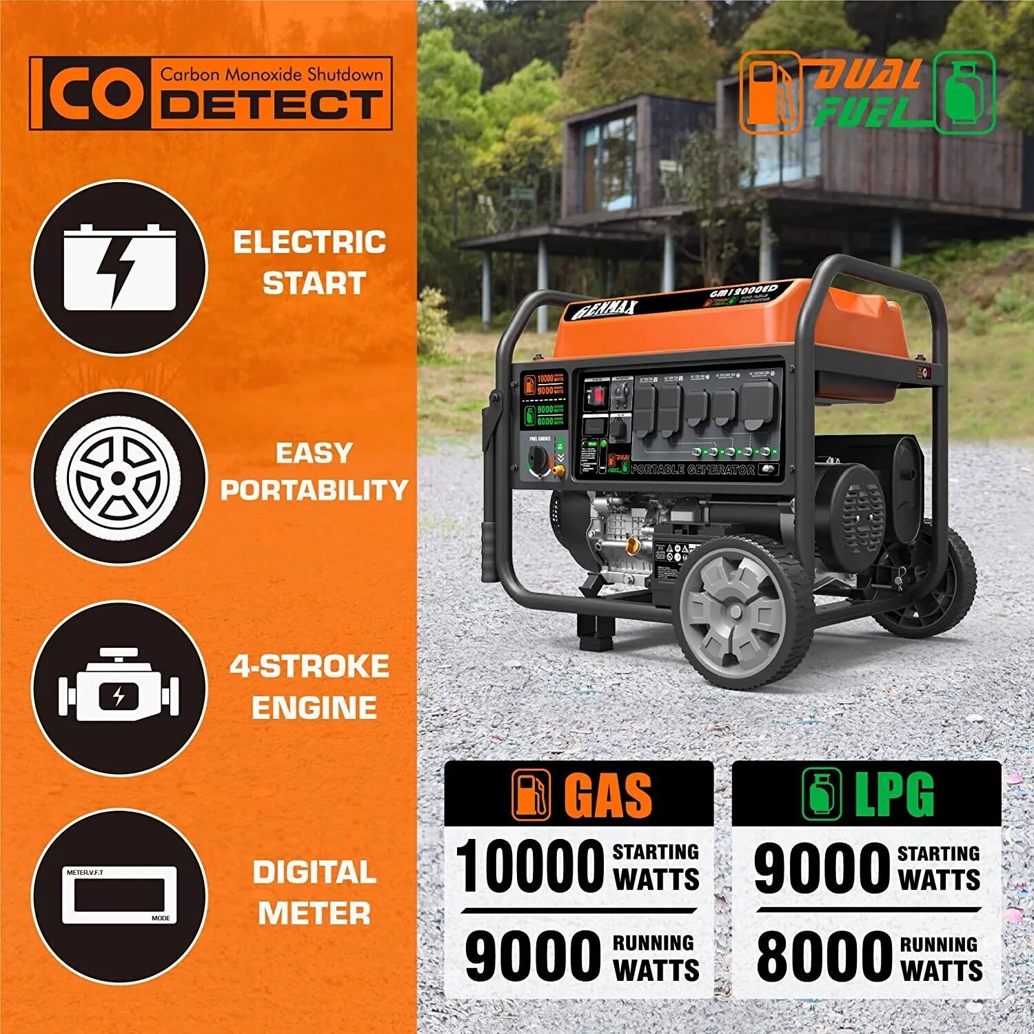 GENMAX GM12000ED Dual Fuel Generator 9000W/10000W 50 Amp Electric Start with CO Detect New
