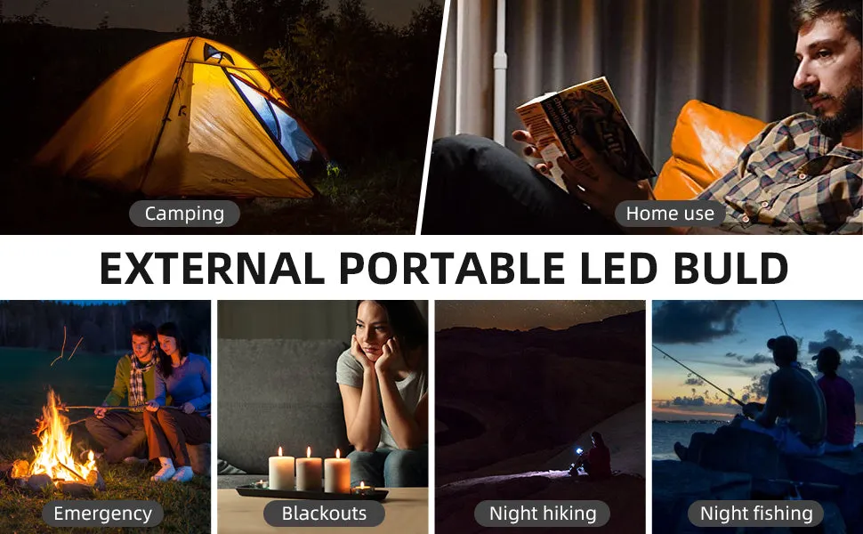 ROCKSOLAR LED Light Bulb DC 12V Portable Light