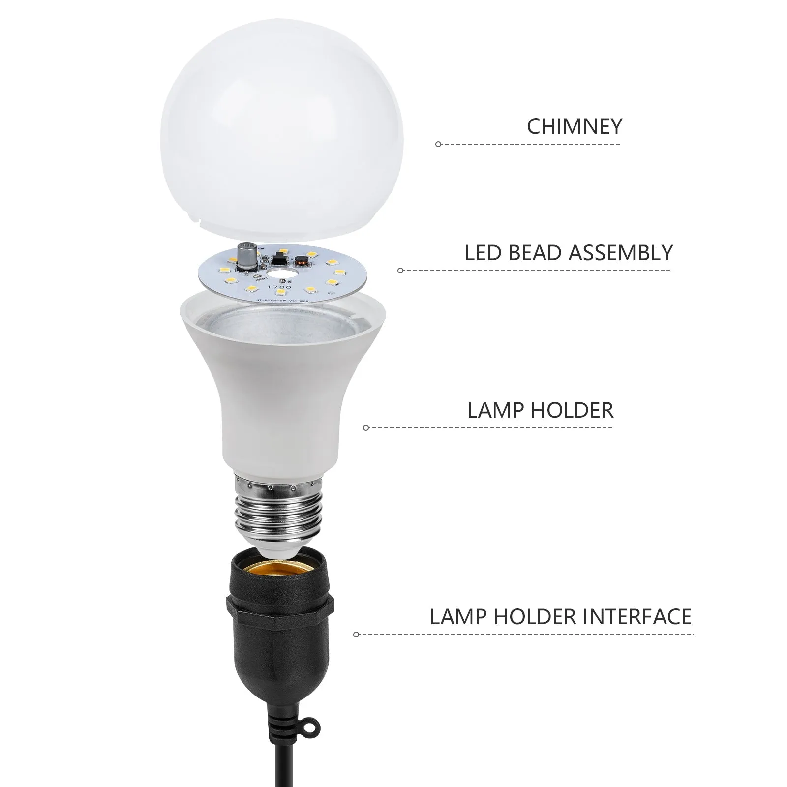 ROCKSOLAR LED Light Bulb DC 12V Portable Light