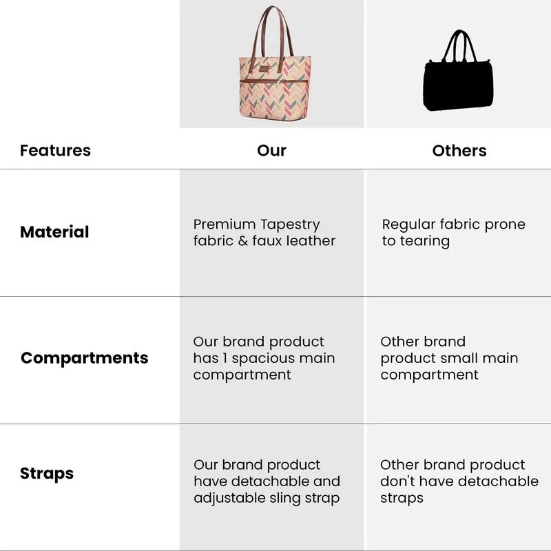 THE CLOWNFISH Concetta Printed Handicraft Fabric & Faux Leather Handbag for Women Office Bag Ladies Shoulder Bag Tote For Women College Girls (Cream)