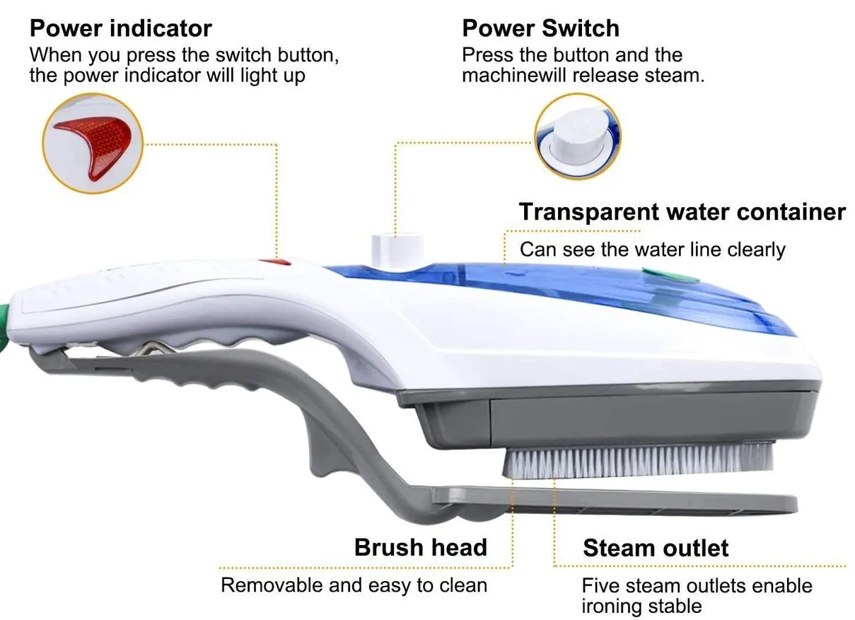 Travel-Ready Handheld Electric Steamer Iron with Brush and Fluff Remover